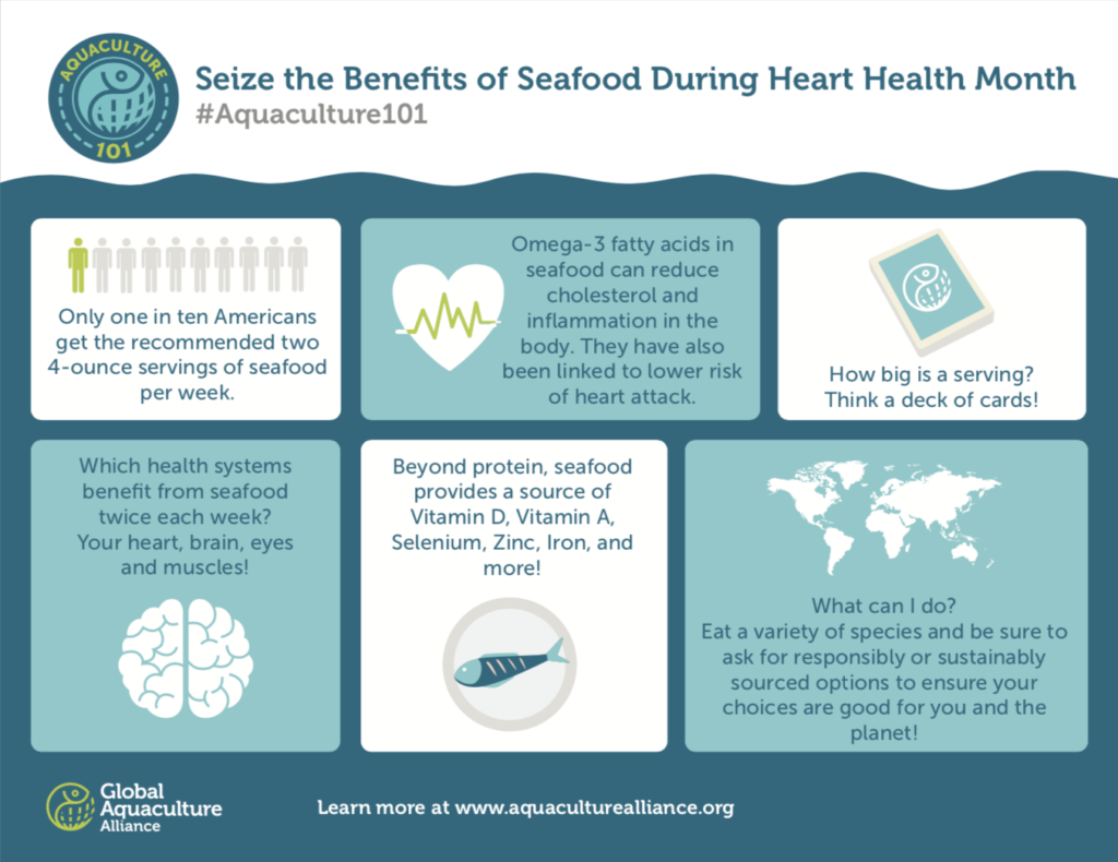 Seize the Benefits of Seafood